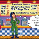 Cartoon of woman standing in front of at fast food counter with a menu behind her showing different investing account types
