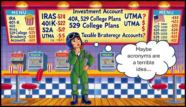 Cartoon of woman standing in front of at fast food counter with a menu behind her showing different investing account types
